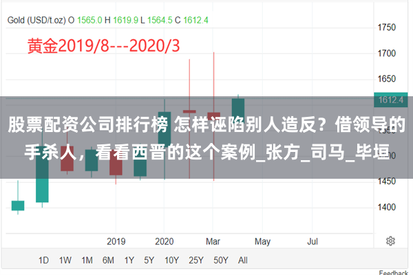股票配资公司排行榜 怎样诬陷别人造反？借领导的手杀人，看看西晋的这个案例_张方_司马_毕垣